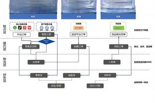 杜兰特人类50%精华22分 掘金半场22助70-63领先太阳